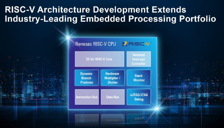 Renesas has recently announced its first homegrown 32-bit RISC-V CPU core based on open-standard instruction set architecture (ISA). 