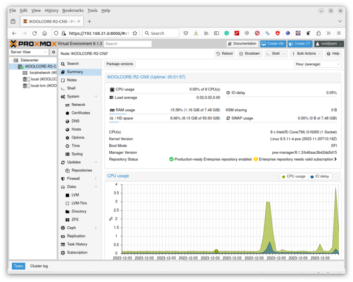 iKOOLCORE R2 Proxmox VE stats