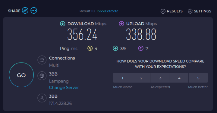 iKOOLCORE R2 pfSense Internet SpeedTest