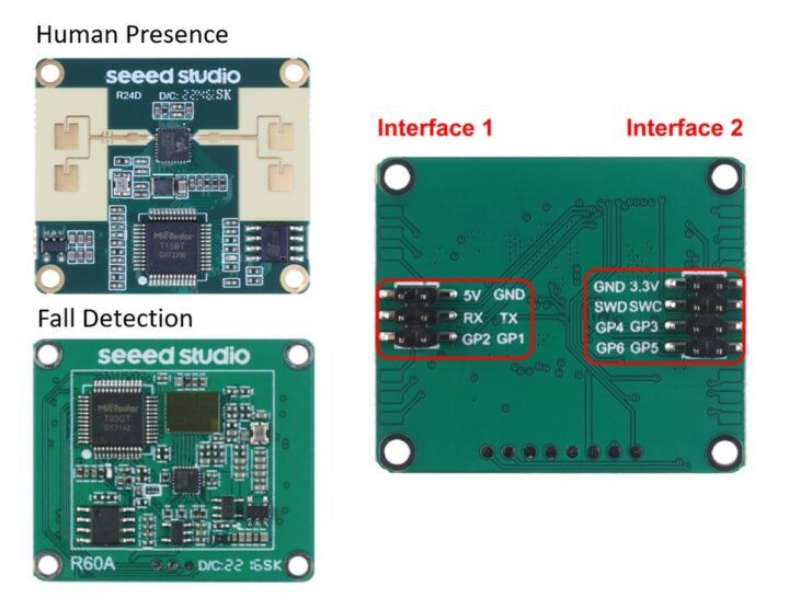 mmWave sensor board