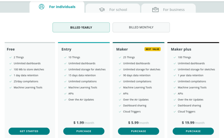 Arduino Cloud Price