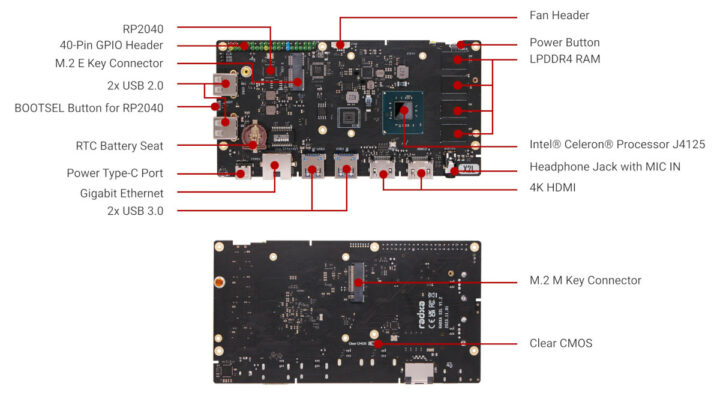 Cheap Intel Celeron J4125 SBC