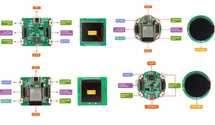 Dual Roundy and Dual Squary All Modules