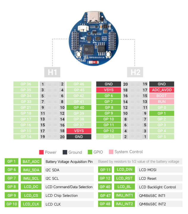 ESP32-S3-LCD-1.28 pinout diagram