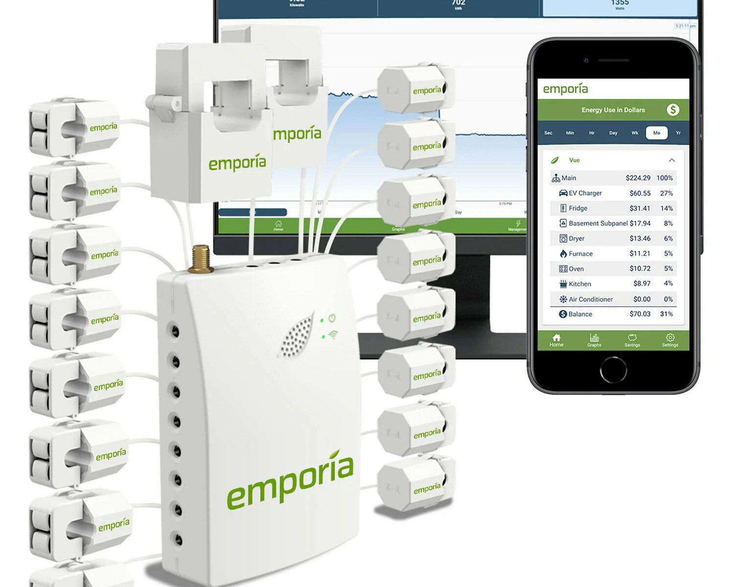 Emporia Vue