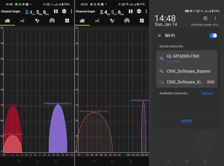 Flint 2 2.4GHz 5GHz WiFi range signal strength