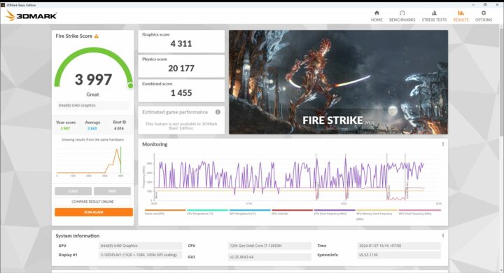 GEEKOM Mini IT12 3DMark benchmark