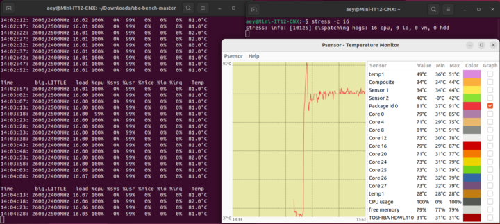 GEEKOM Mini IT12 Ubuntu Stress Test CPU Temperature