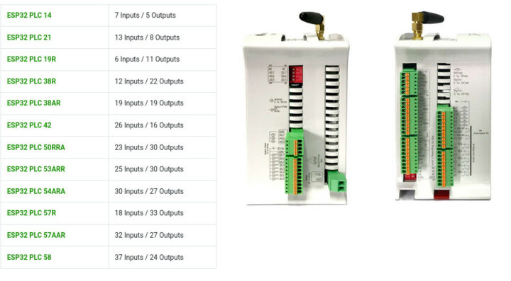 Industrial Shields ESP32 PLC family