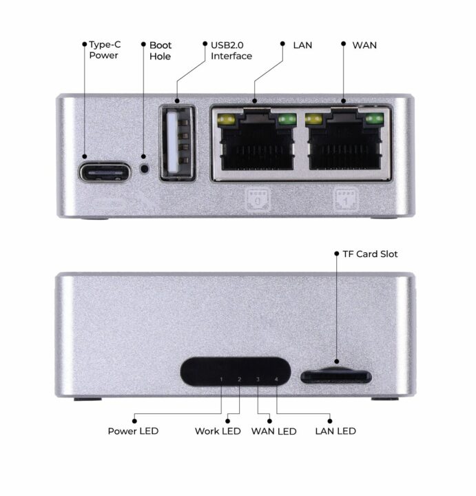 LinkStar H28K Hardware Overview