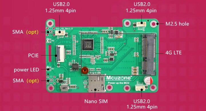 MCUZONE 4G LTE HAT Details