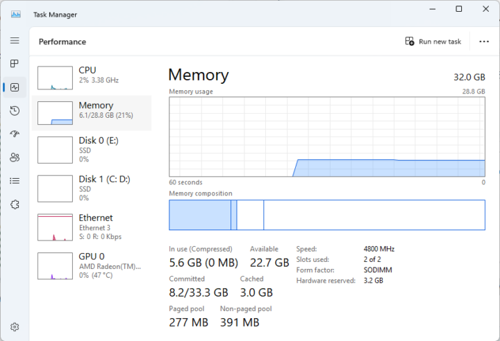 Maxtang MTN-FP750 Windows 11 Memory Speed 4800 MHz