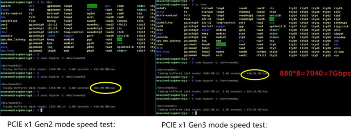 Mcuzone MPS2280 HAT PCIe Gen2 Gen3 Speed Test