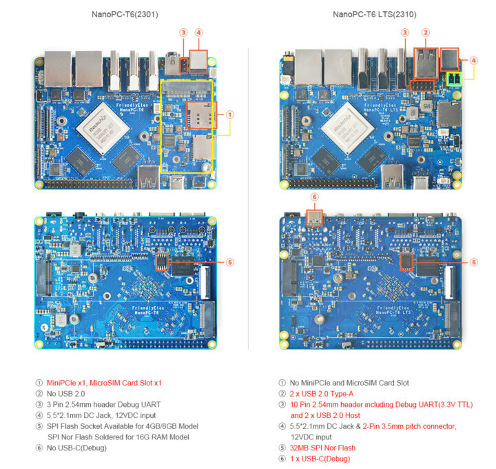 NanoPC-T6 vs NanoPC-T6 LTS