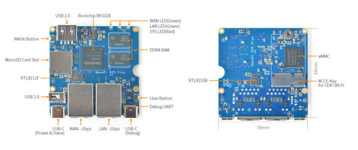 NanoPi R2 Plus RK3328 dual GbE SBC