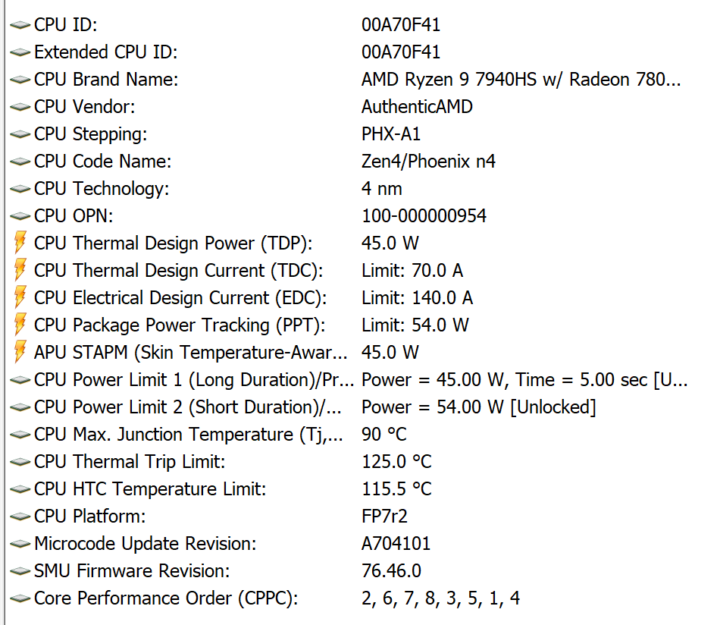 AM08 Pro Windows 11 power limits in silent mode Performance