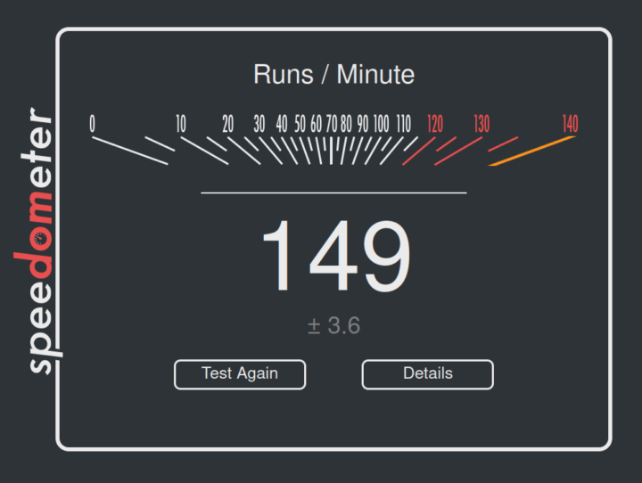 Speedometer Chrome GEEKOM Mini Air12