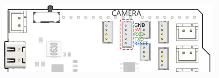 SunFounder GalaxyRVR Shield Camera Port