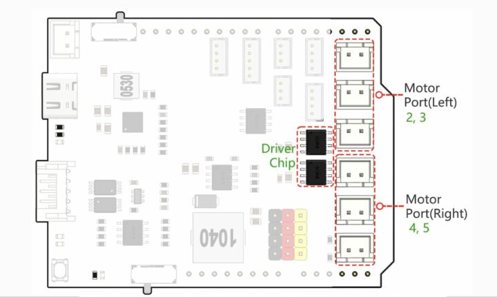 SunFounder GalaxyRVR Shield Motor Port