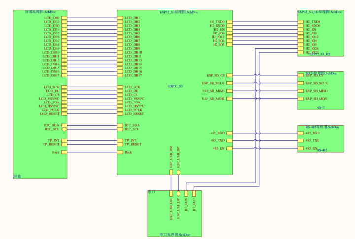 T-Panel System Block Diagram