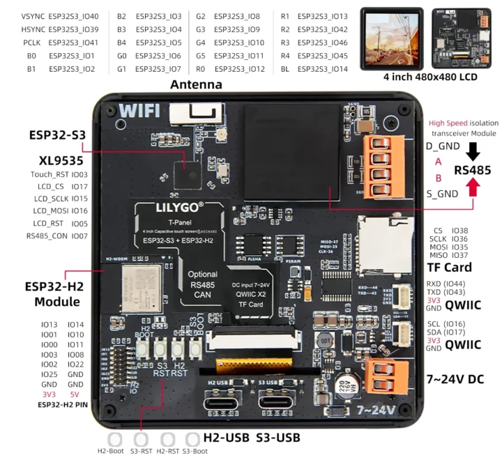 T-Panel pinout diagram