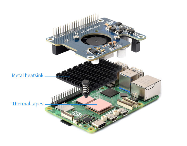 Waveshare PoE HAT F assembly