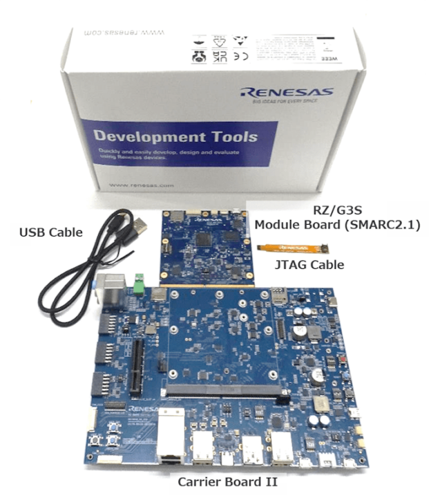 rzg3s smarc evaluation board kit