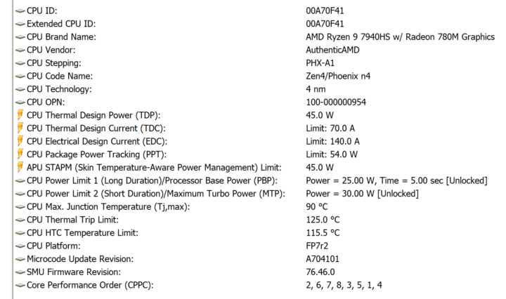 AM08 Pro power limits in silent mode