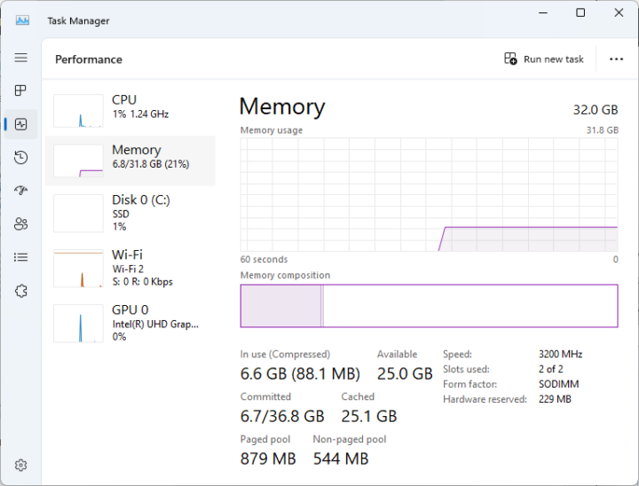 Beelink SEi12 Task Manager Memory