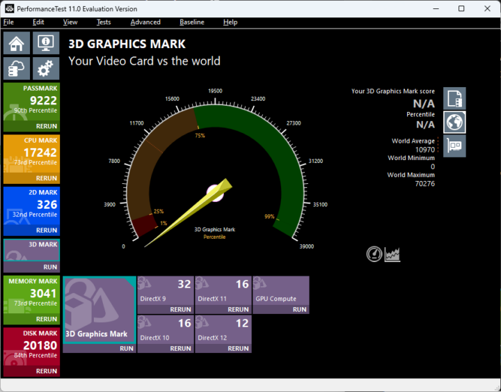 Beelink SEi12 i7-12650H Passmark 3D Mark OpenCL fail