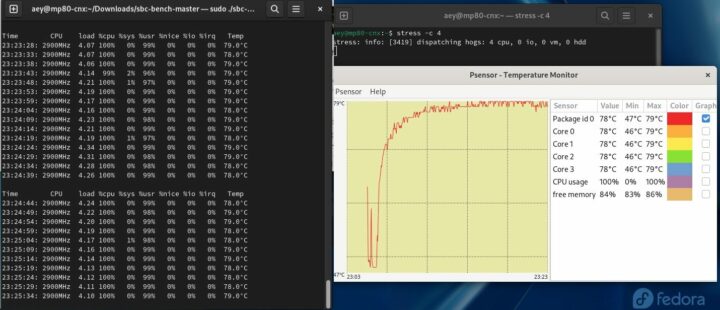 Blackview MP80 N97 temperature Fedora Linux Stress Test