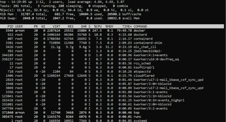 CPU memory usage llm model13b mixtile blade 3 rk3588