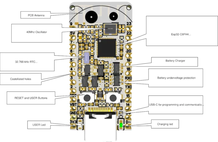 ESP32-C6-Bug specifications