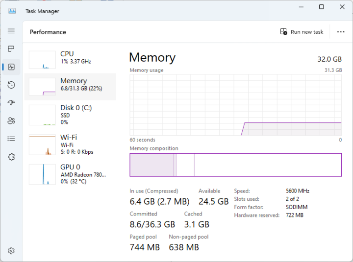 GEEKOM A7 Memory Task Manager 5600MHz