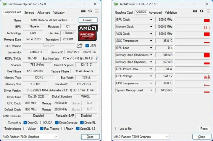 GPU Z AMD Radeon 780M
