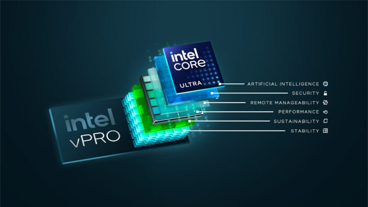 Intel Core Ultra 9W processors