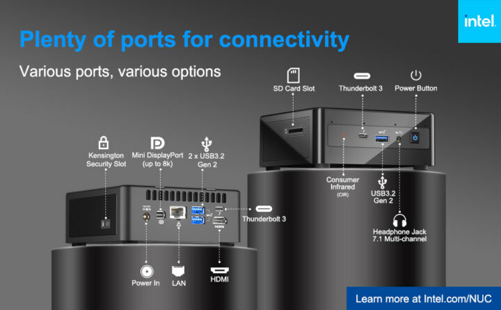 Intel NUC11PAHi7 specifications CIR port