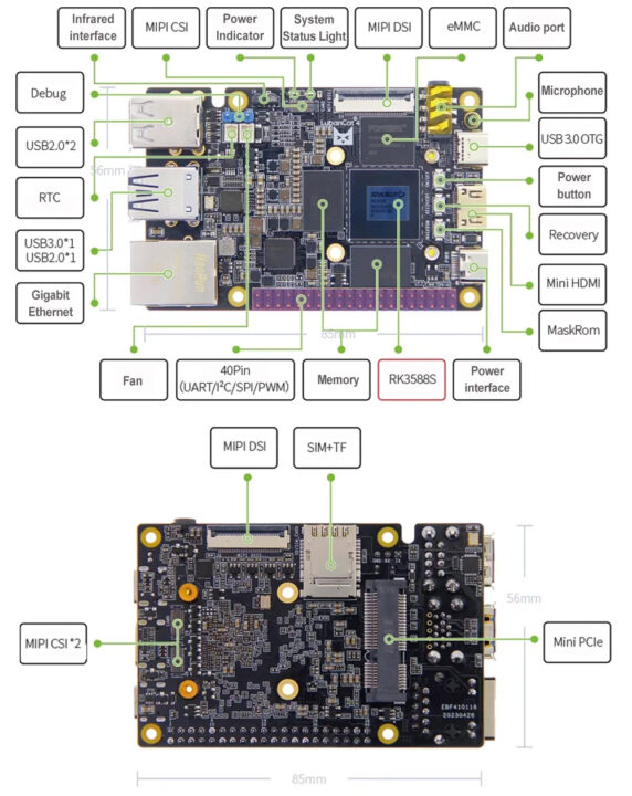 LubanCat 4 card computer Rockchip RK3588S development board