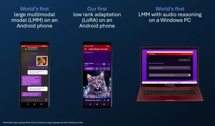 Qualcomm pre optimized AI models