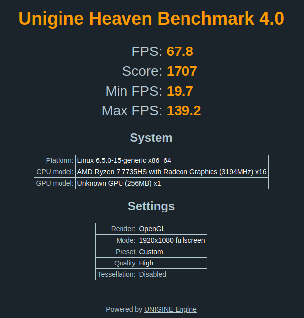 Unigine Heaven Benchmark 4.0 Linux AMD Ryzen 7 7735HS