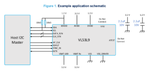 VL53L9-I2C-interface