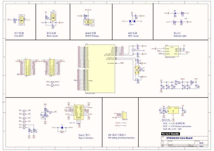 WeAct STM32G4 schematics