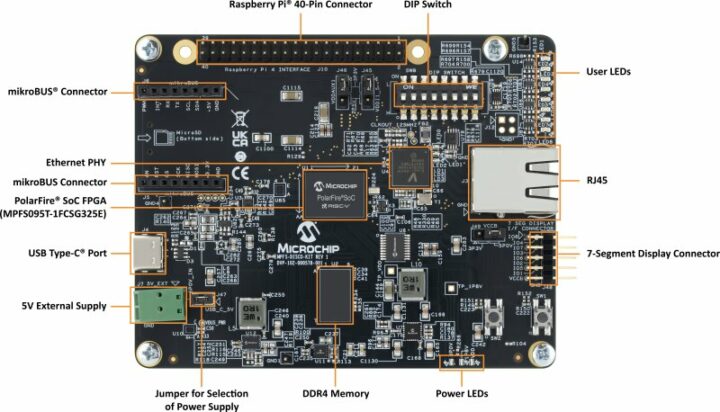 microchip discovery kit specifications 