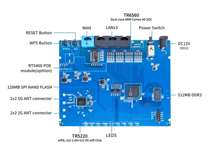 Banana Pi BPI-WiFi 6 router motherboard 2024