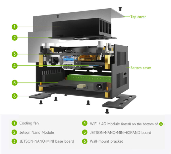 Jetson Nano Mini Computer Install Guide