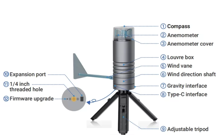 Lark Weather Station specifications