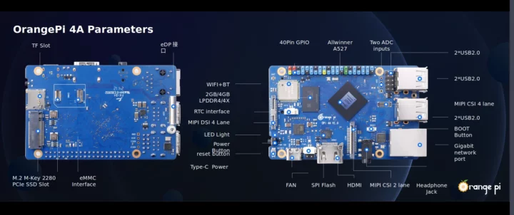 Orange Pi 4A Allwinner A527 SBC