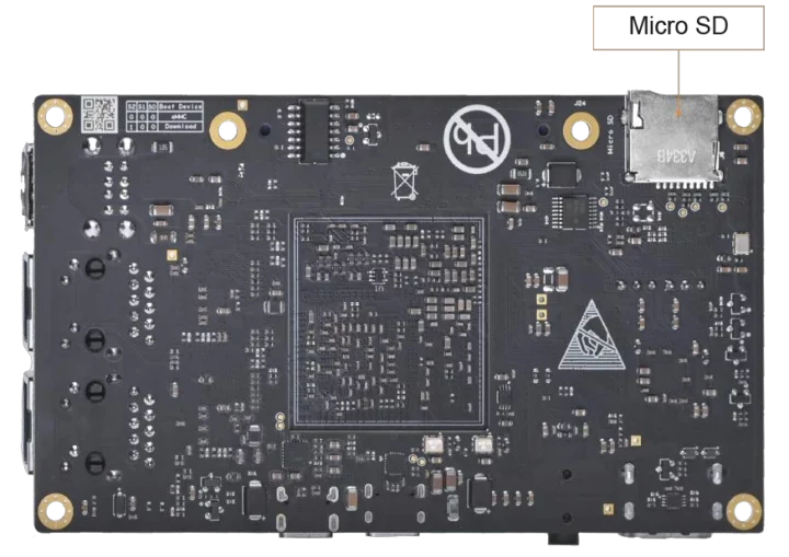 RENESAS RZ/G2L SBC bottom