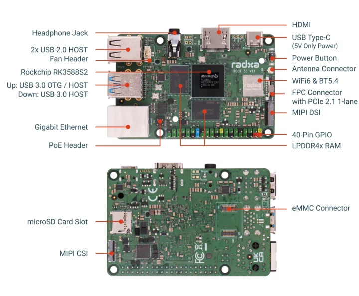Radxa ROCK 5C Lite RK35852 SBC Radxa ROCK 5C with RK3588S2 SBC