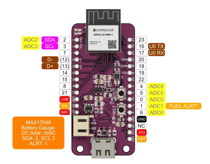 Thingpulse ePulse Feather C6 pinout diagram